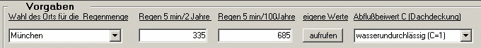 Regenspende