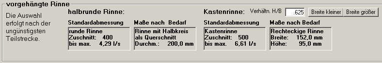 Ausgabe für Rinne außen