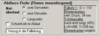 Fallrohr für Rinne innen